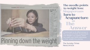 Sunday Time News